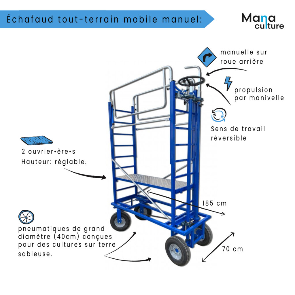 Plate-forme de travail mobile à traction manuelle - caratéristiques