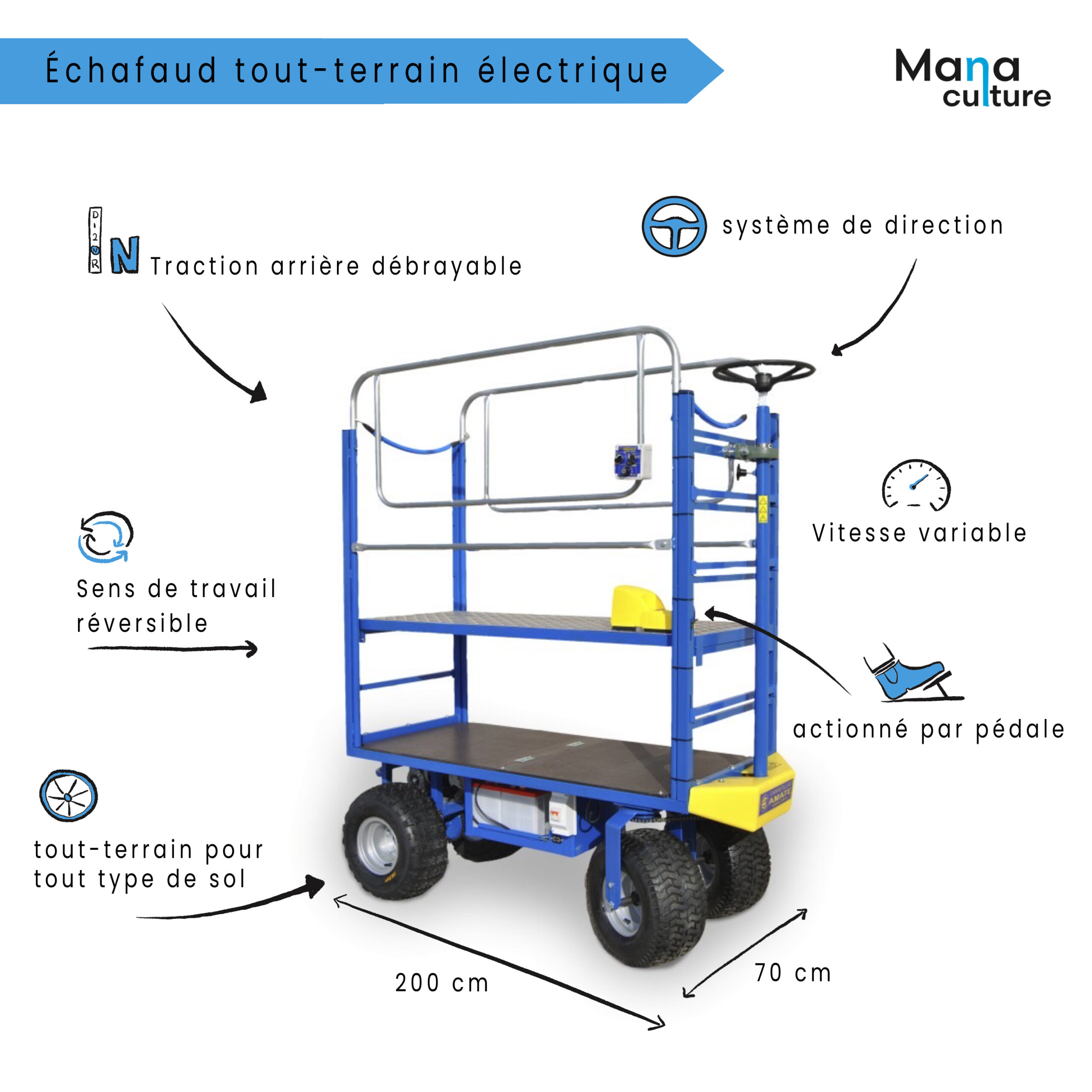 Caractéristiques de la plateforme de travail électrique tout-terrain (modèle standard)