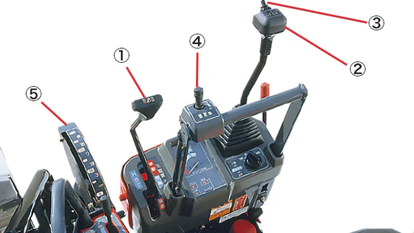 HZ10 Commands