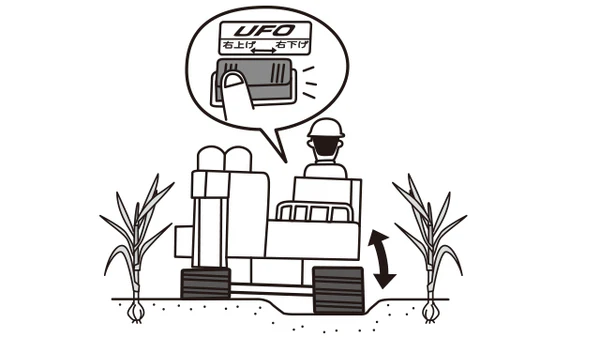 HZ10-wheels-diagram